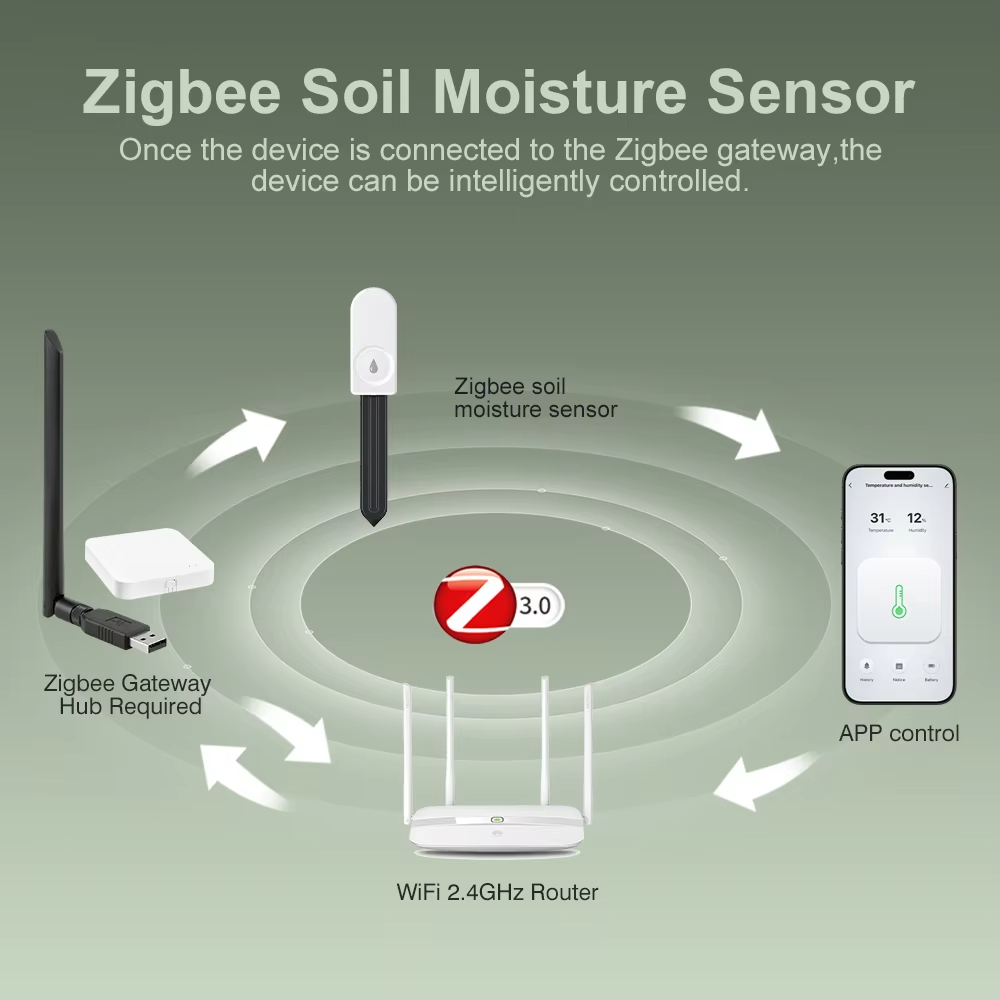 Multi‑function Zigbee Soil Tes - Moisture Meter Plant review and price