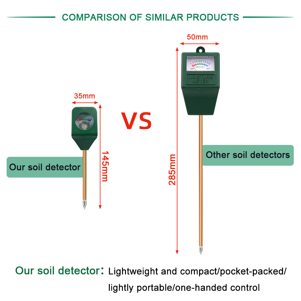 Soil Moisture Tester Humidimet - Moisture Meter Plant review and price