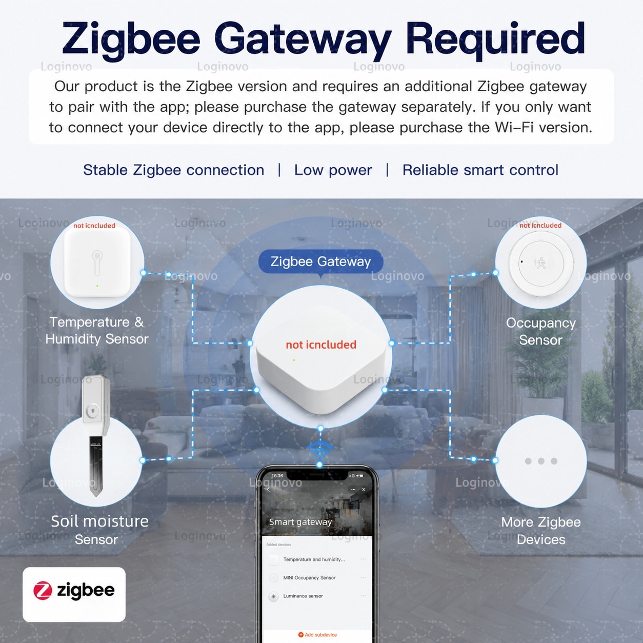 Tuya Zigbee Soil Moisture Test - Moisture Meter Plant review and price